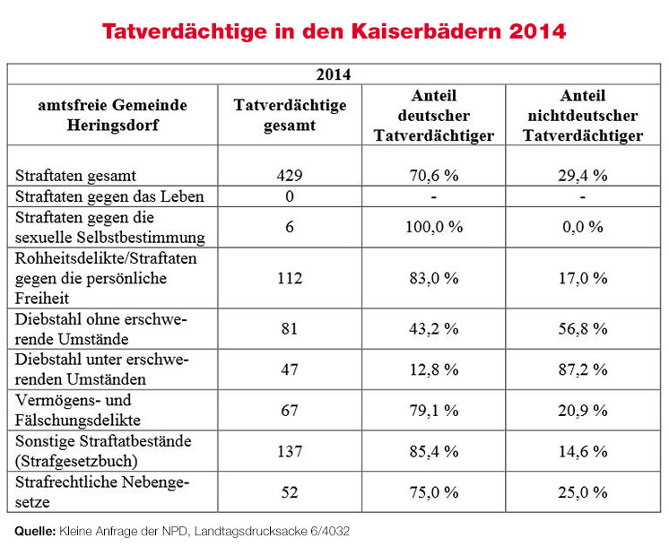 20150619_tabelle3